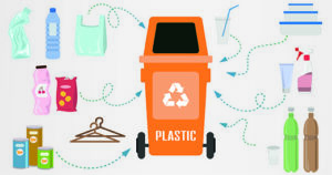 Rapid Plastic ID with Extended Range Raman