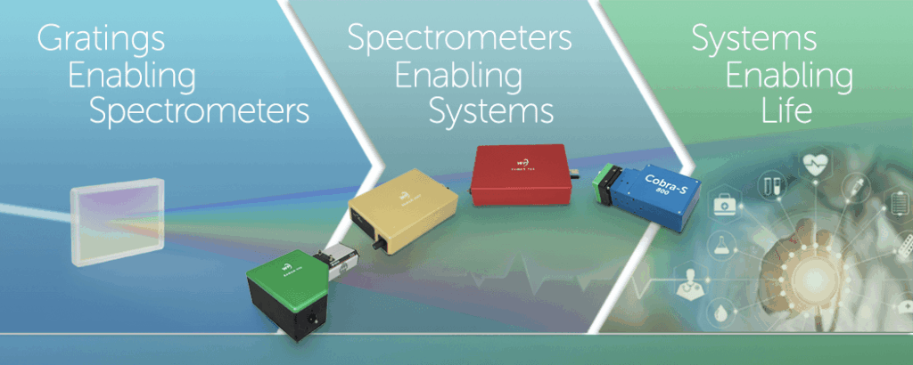 Image of Wasatch Photonics Enabling Mission for Gratings Enabling Spectrometers to Spectrometers Enabling Systems to Systems Enabling Life.