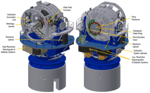 Wasatch Photonics 4MOST sees first lab light